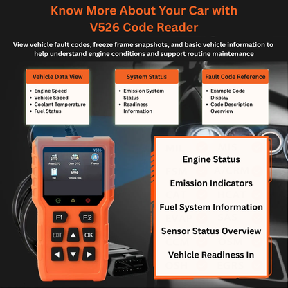OBD2 Code Reader (Wired) – 2.8" Color Screen for OBDII Vehicles (1996+)